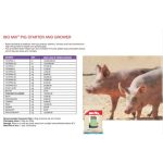 Bio-Mix Pig Starter/Grower Premix | 25kg