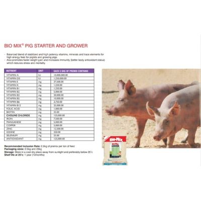 Bio-Mix Pig Starter/Grower Premix | 25kg