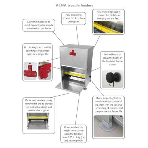 Galvanized Treadle Feeders