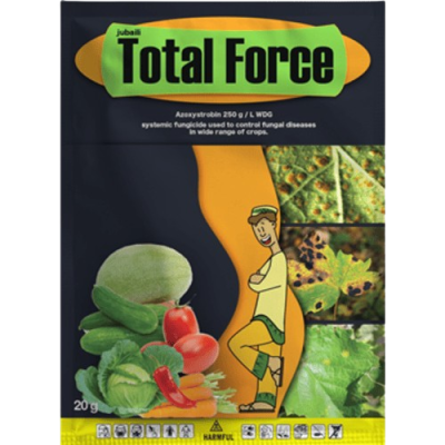 Total force (azoxystrobin)