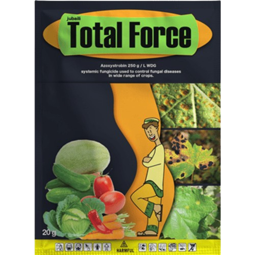 Total force (azoxystrobin)
