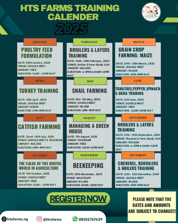 HTS FARMS TRAINING PROGRAM