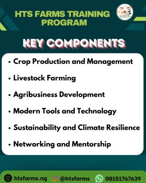 HTS FARMS TRAINING PROGRAM COMPONENTS