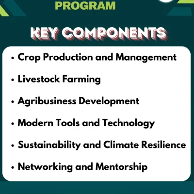 HTS Farms Training Program