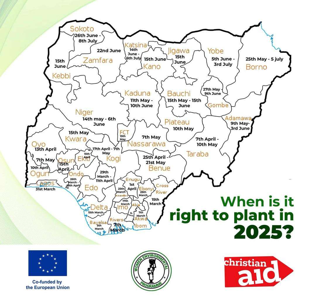 A map of Planting seasons in Nigeria